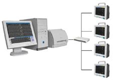 centraalmonitoringstation