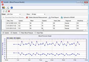 logiciel de tension artérielle